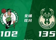 九游娱乐-NBA季后赛惊心逆转拓荒者淘汰雄鹿