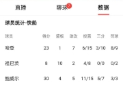 九游娱乐-开拓者队主力球员连续砍下30+得分