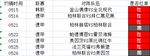 包含法兰克福主场胜利，坚守积分榜前列位置的词条