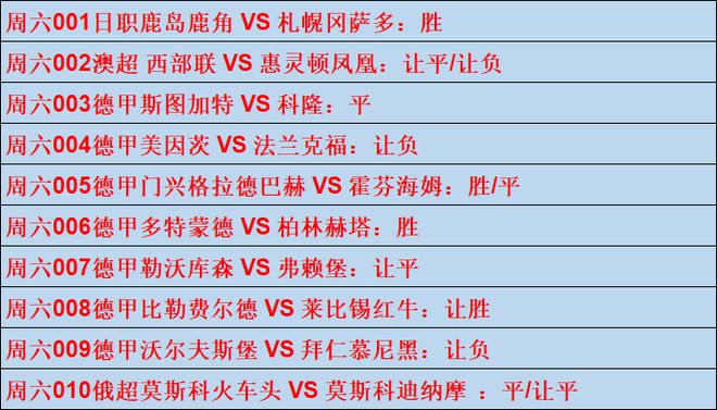 拜仁慕尼黑继续胜出，稳居榜首位置