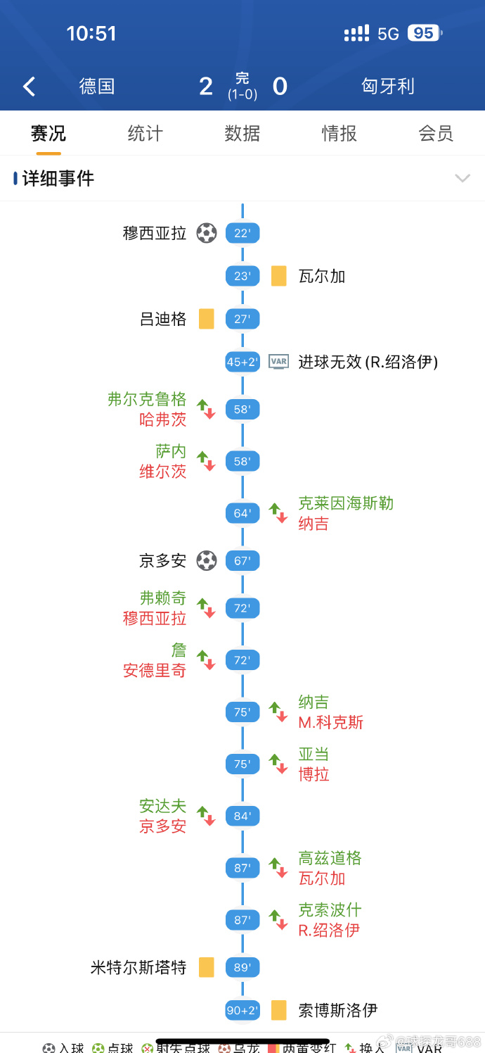 欧预赛争议判罚引发争议