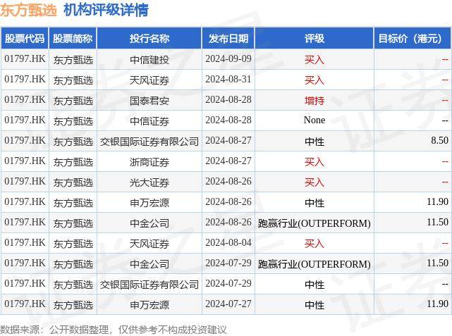 里尔遭逢败局，排名受到重挫