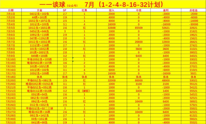 新加坡勇士球队全员备战，决心击败广岛三箭