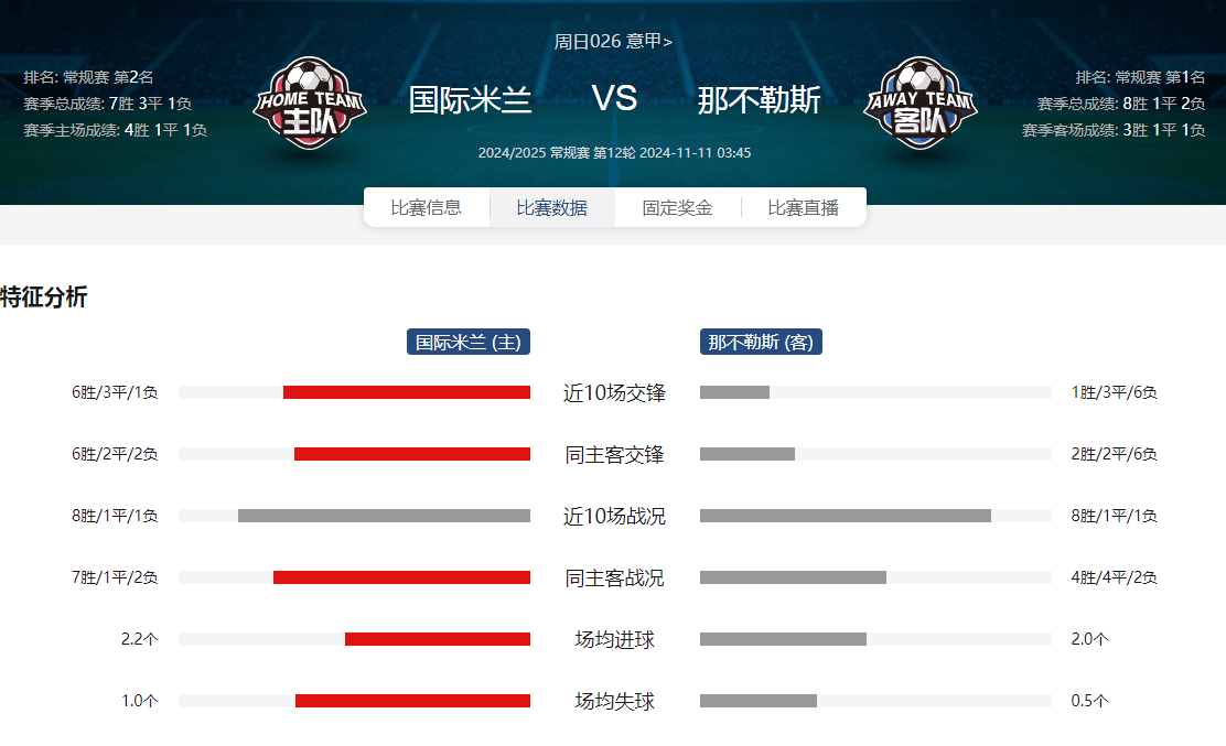 东方俱乐部在国际赛场上取得胜利