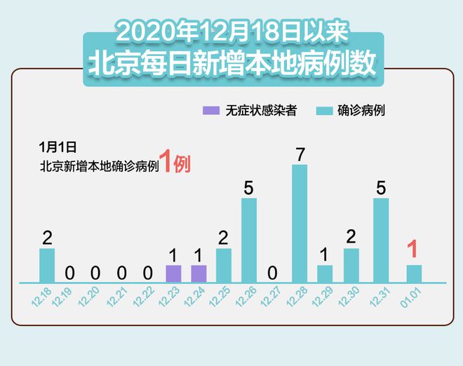 球队训练基地确诊病例增加，多名球员被隔离