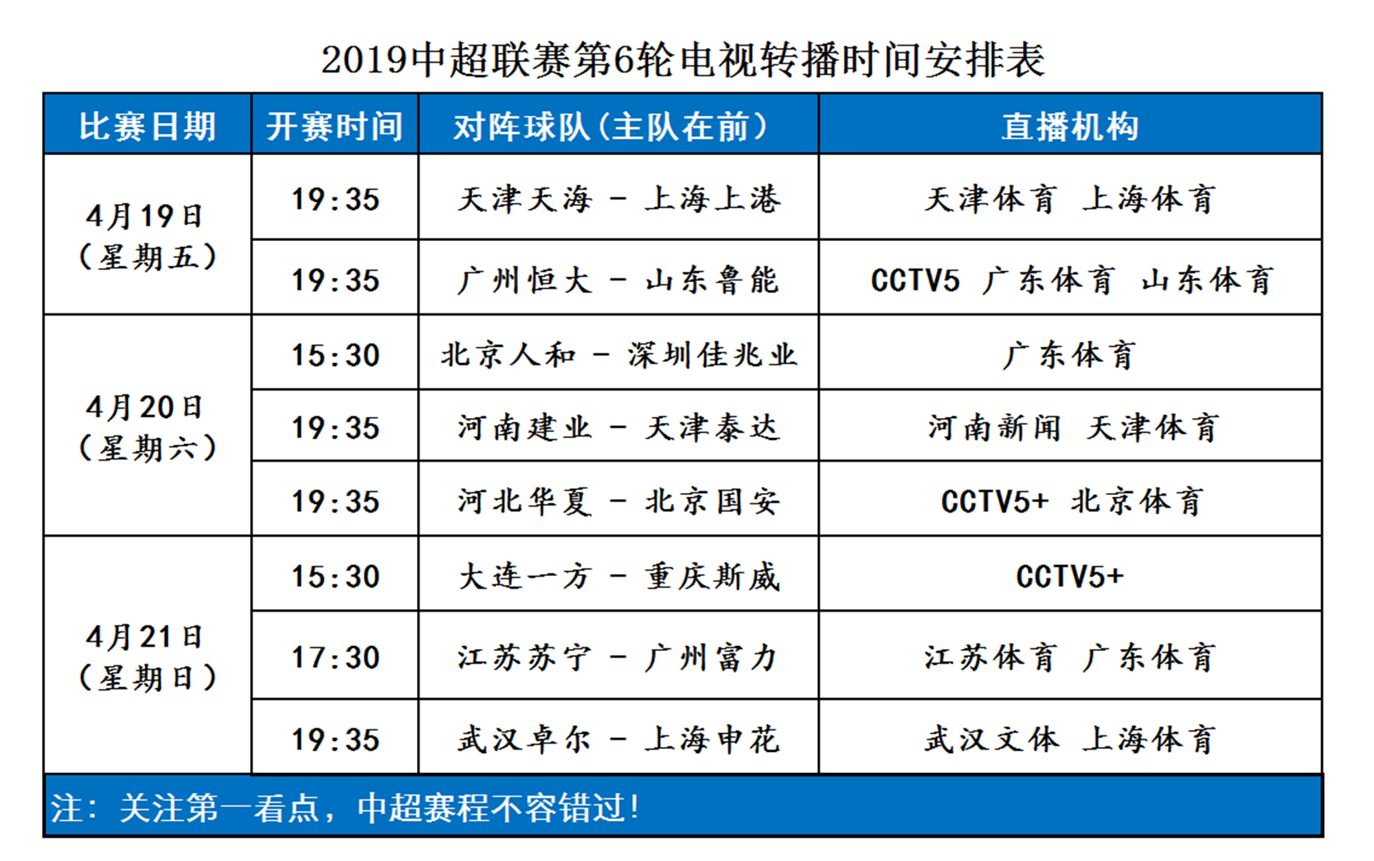 申鑫主场遭遇恒大逆转，继续困扰积分榜前四